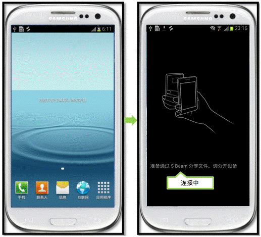 三星I9308如何通过S Beam传输音乐或视频文